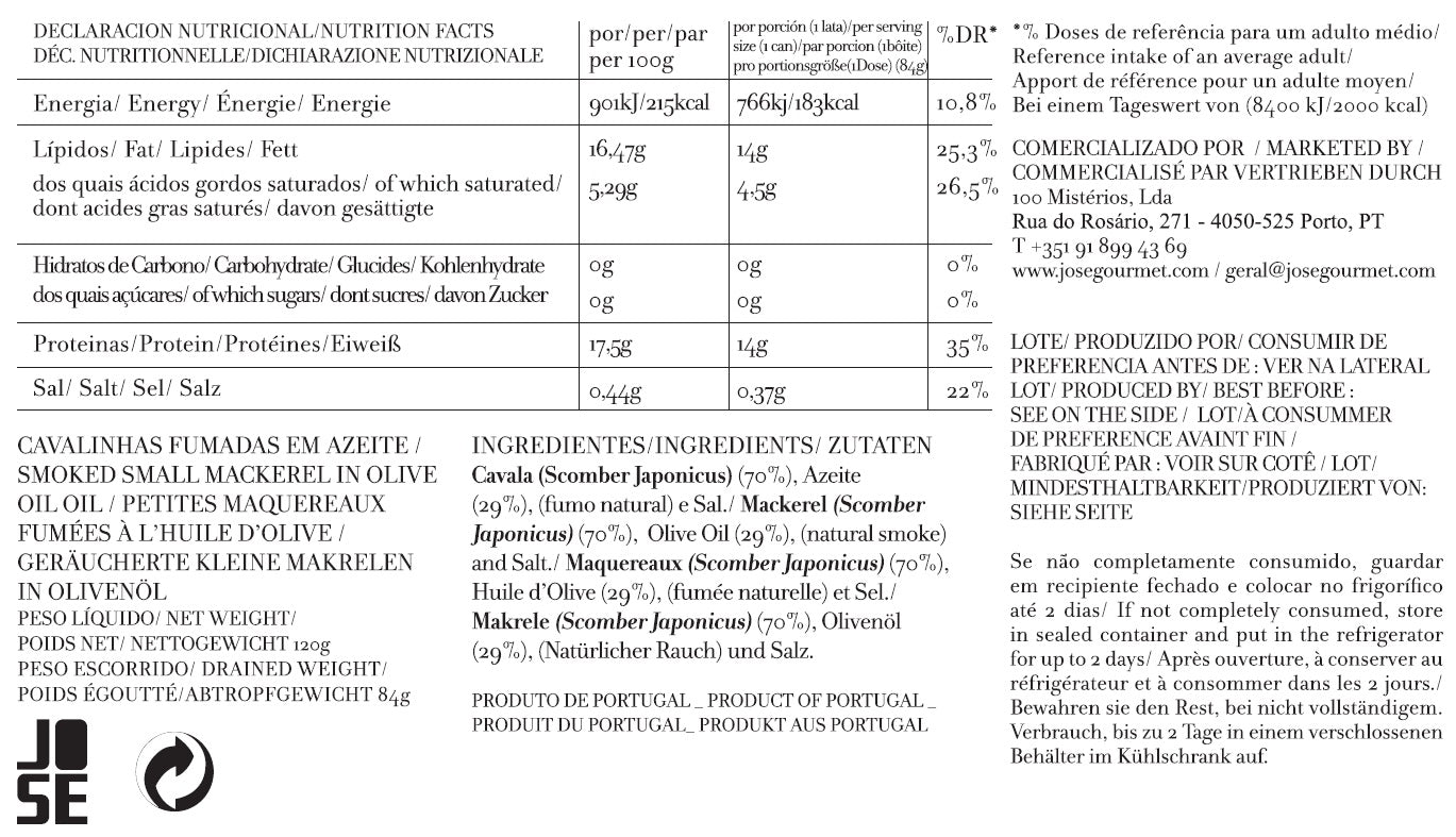 Cavalinhas Fumadas em Azeite