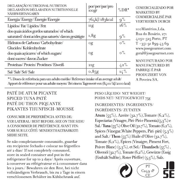 Patê de Atum Picante